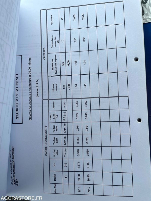 Muu seadmestik BATEAU A MOTEUR AMPHIBIE - LA BELLE DE CANCALE: pilt 15