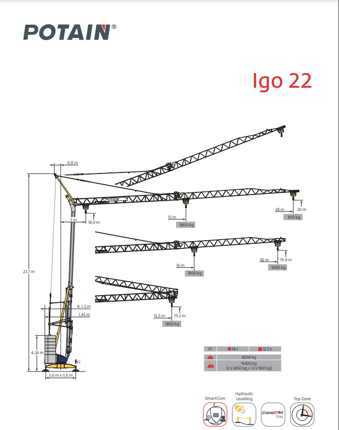 Potain IGO 22 - Isepaigalduv kraana: pilt 1 Potain IGO 22 - Isepaigalduv kraana: pilt 1