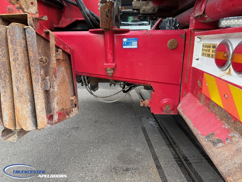 HMF 2620 K5 Afstandsbediening, 2x Extra functie - Kraana-manipulaator: pilt 4 HMF 2620 K5 Afstandsbediening, 2x Extra functie - Kraana-manipulaator: pilt 4