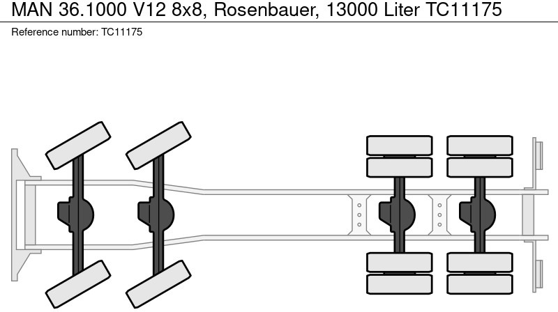 MAN 36.1000 V12 8x8, Rosenbauer, 13000 Liter - Tuletõrjeauto: pilt 2 MAN 36.1000 V12 8x8, Rosenbauer, 13000 Liter - Tuletõrjeauto: pilt 2