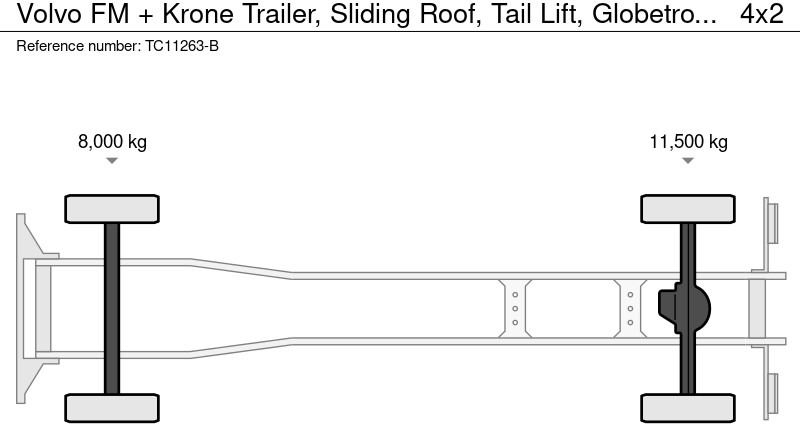 Volvo FM + Krone Trailer, Schuifdak, Laadklep, Globetrotter - Tent veoauto: pilt 2 Volvo FM + Krone Trailer, Schuifdak, Laadklep, Globetrotter - Tent veoauto: pilt 2