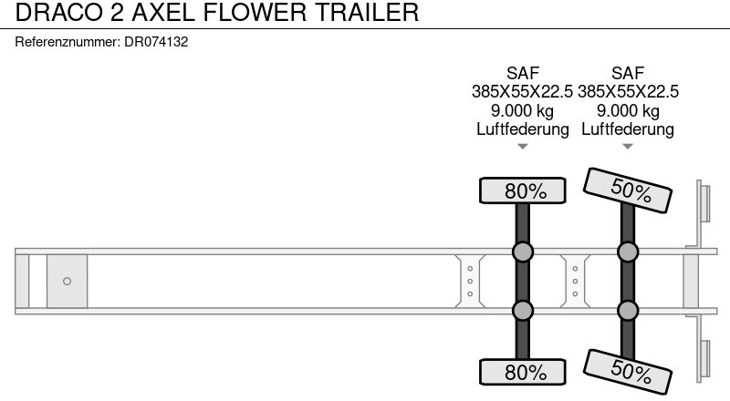 Külmutiga poolhaagis DRACO 2 AXEL FLOWER TRAILER: pilt 12