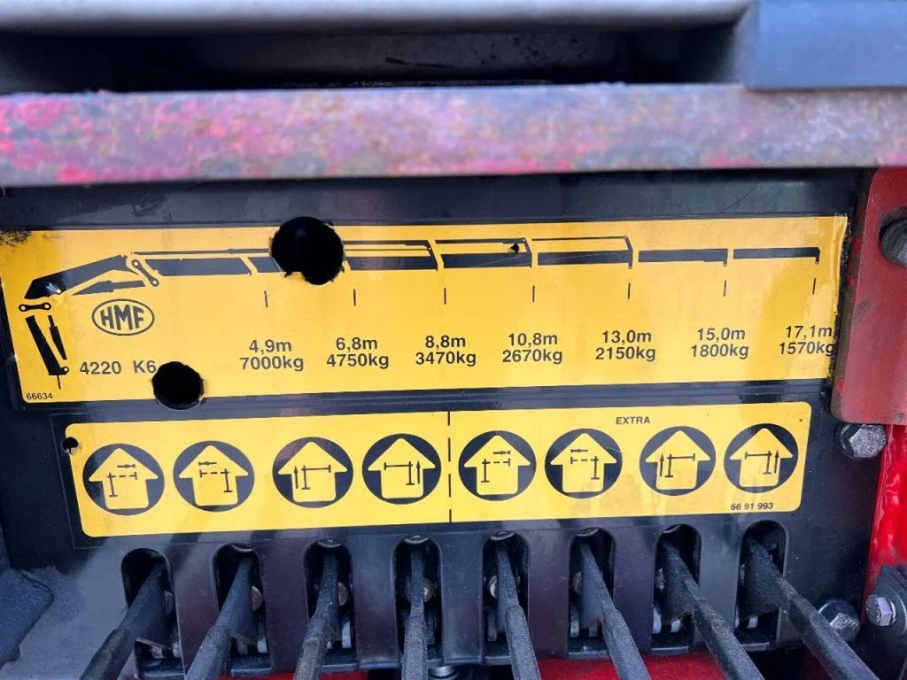 HMF 4220 K6 + REMOTE CTRL - 4 OUTRIGGERS 4220 K6 - Kraana-manipulaator - Veoauto: pilt 5 HMF 4220 K6 + REMOTE CTRL - 4 OUTRIGGERS 4220 K6 - Kraana-manipulaator - Veoauto: pilt 5