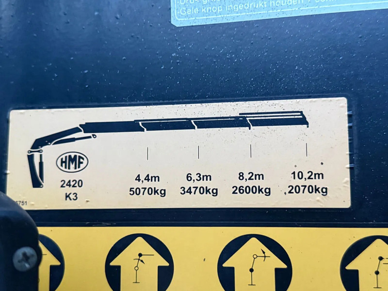 MAN TGS 35.480 8X4 + HMF 2420-K3 REMOTE + TIPPER - Kraanaga veoauto: pilt 5 MAN TGS 35.480 8X4 + HMF 2420-K3 REMOTE + TIPPER - Kraanaga veoauto: pilt 5