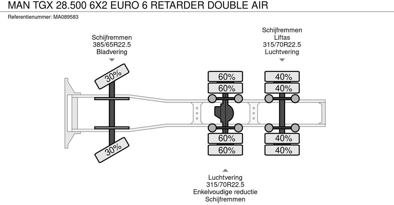 Sadulveok MAN TGX 28.500 6X2 EURO 6 RETARDER DOUBLE AIR: pilt 15