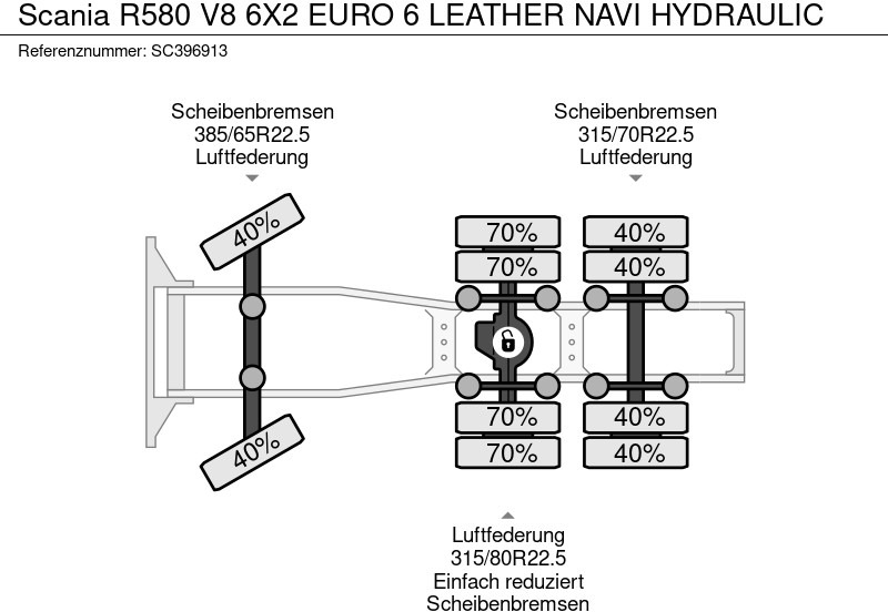 Sadulveok Scania R580 V8 6X2 EURO 6 LEATHER NAVI HYDRAULIC: pilt 18