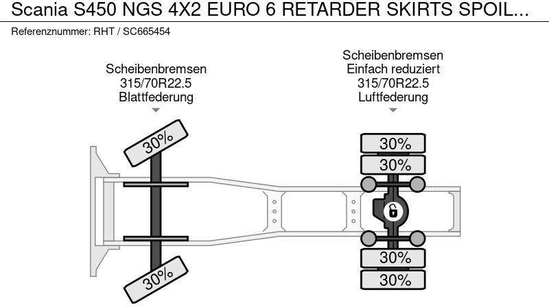 Scania S450 NGS 4X2 EURO 6 RETARDER SKIRTS SPOILERS 4 UNITS AVAILABLE liising Scania S450 NGS 4X2 EURO 6 RETARDER SKIRTS SPOILERS 4 UNITS AVAILABLE: pilt 18