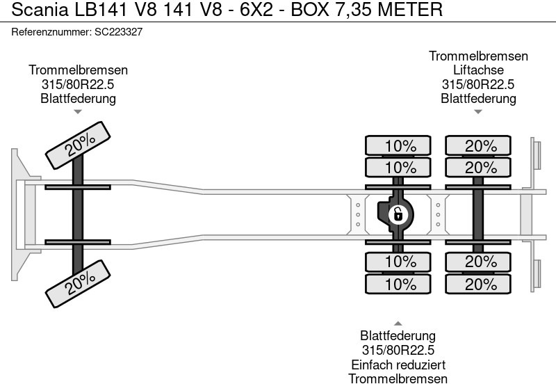 Madelveok/ Platvormveok Scania LB141 V8 141 V8 - 6X2 - BOX 7,35 METER: pilt 15 Madelveok/ Platvormveok Scania LB141 V8 141 V8 - 6X2 - BOX 7,35 METER: pilt 15