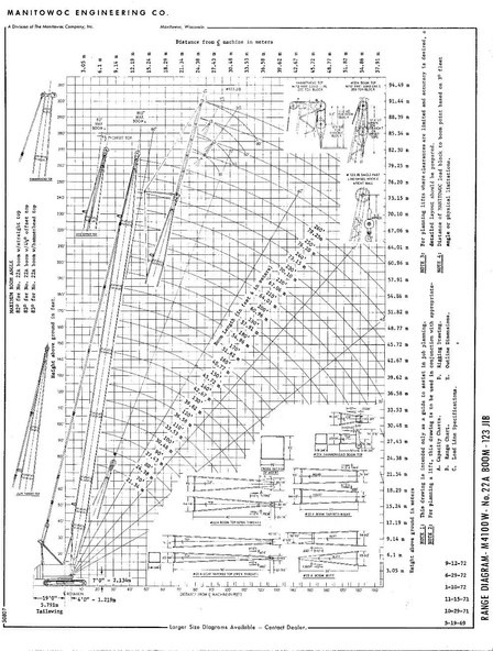 Roomikkraana Kobelco Manitowoc 4100 W Vicon Crawler Crane - 79.25 Meter - 200 Tons: pilt 16