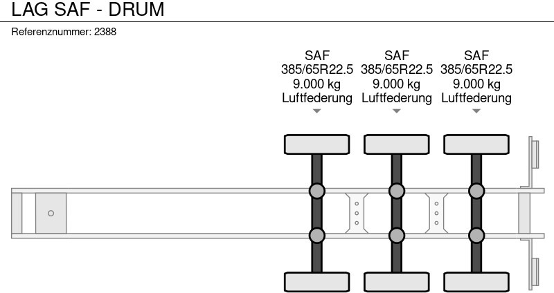 Platvorm/ Madelpoolhaagis LAG SAF - DRUM: pilt 14