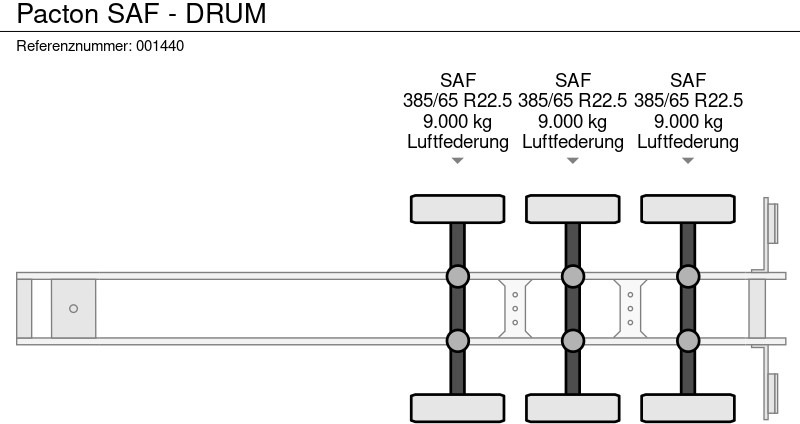 Platvorm/ Madelpoolhaagis Pacton SAF - DRUM: pilt 15