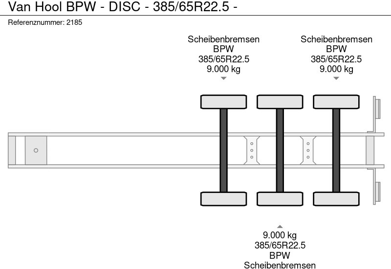 Tentpoolhaagis Van Hool BPW - DISC - 385/65R22.5 -: pilt 6