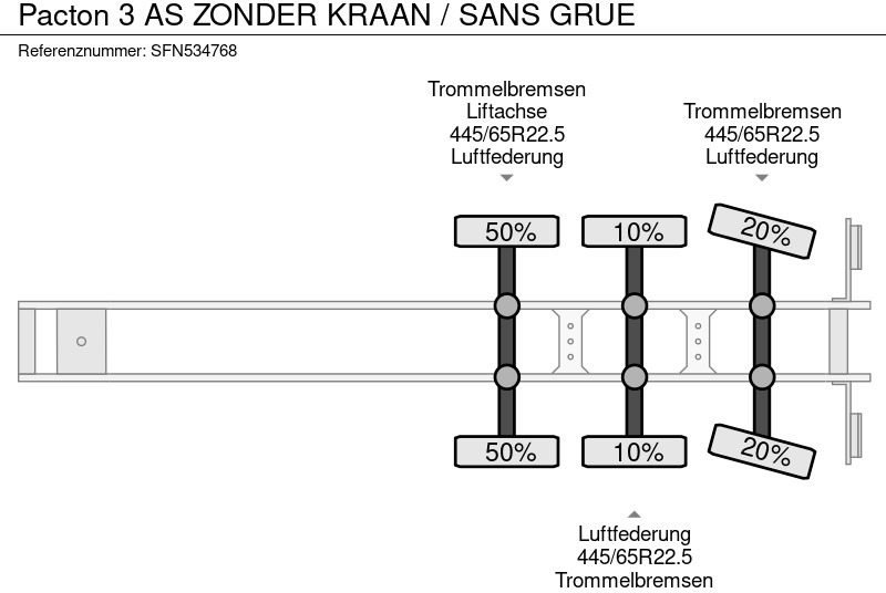 Platvorm/ Madelpoolhaagis Pacton 3 AS ZONDER KRAAN / SANS GRUE: pilt 13