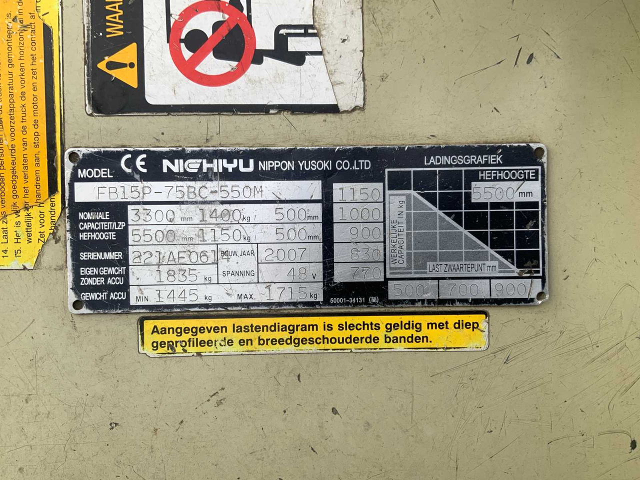 Kahveltõstuk 2007 NYK FB15P FORKLIFT: pilt 20 Kahveltõstuk 2007 NYK FB15P FORKLIFT: pilt 20