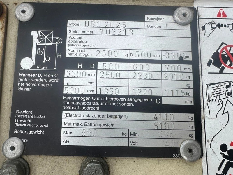 Nissan 2.5 ton Duplex Elektra Heftruck 5 meter hefhoogte - Elektritõstuk: pilt 3 Nissan 2.5 ton Duplex Elektra Heftruck 5 meter hefhoogte - Elektritõstuk: pilt 3