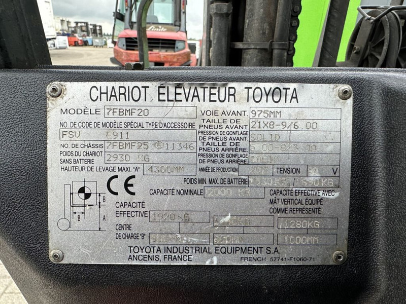 Toyota 7FBMF20 2 ton Triplex Freelift Sideshift Elektra Heftruck - Elektritõstuk: pilt 4 Toyota 7FBMF20 2 ton Triplex Freelift Sideshift Elektra Heftruck - Elektritõstuk: pilt 4