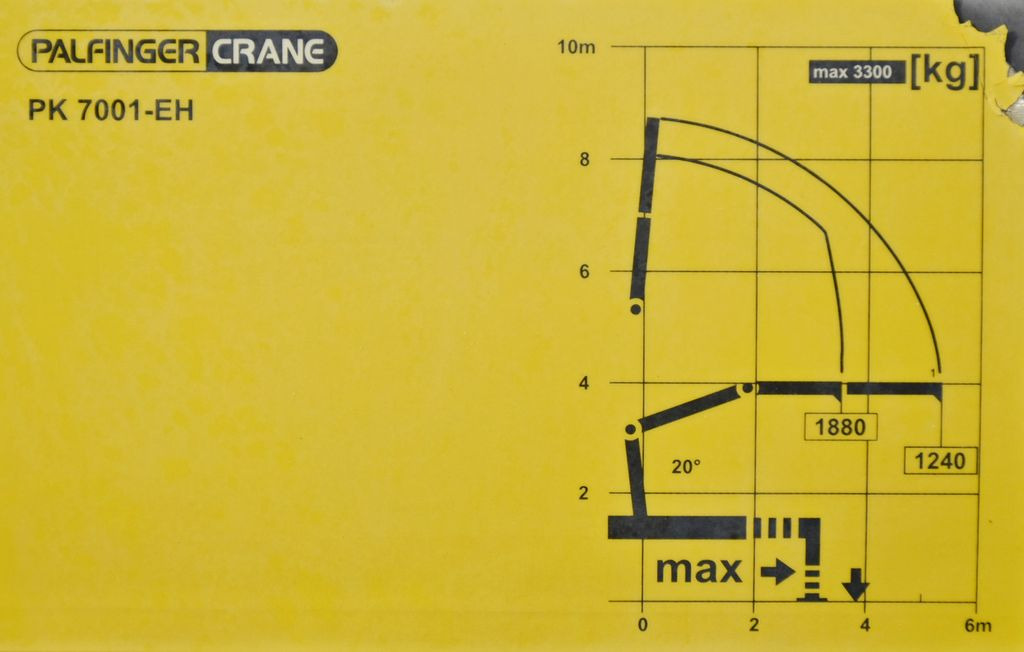 Kraanaga veoauto, Kallurauto Iveco EUROCARGO 100E19 +PK 7001 H + FUNK * TOPZUSTAND: pilt 8