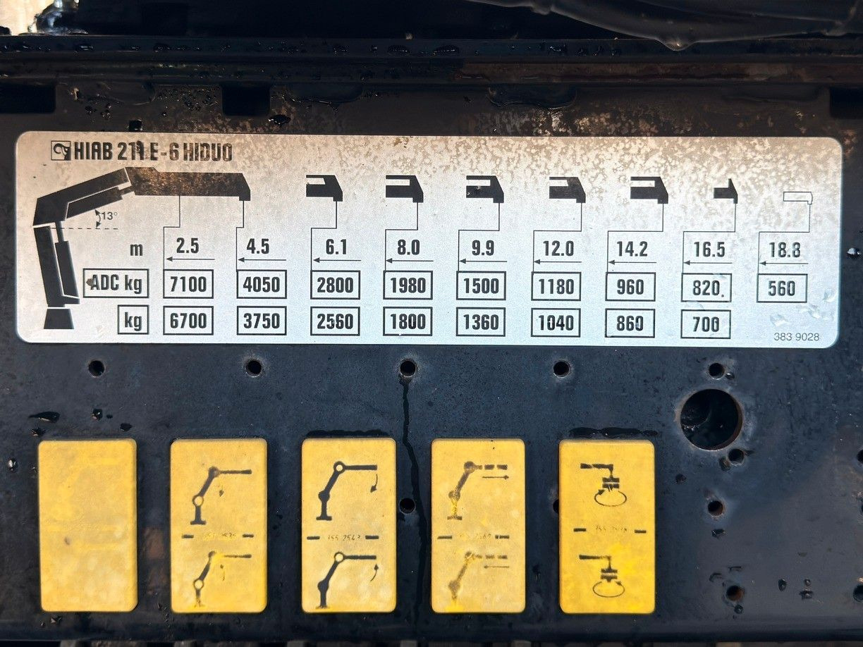Kallurauto, Kraanaga veoauto Iveco TRAKKER * HIAB 211 E - 6 HIDUO+ FUNK / 8x4 *TOP: pilt 9 Kallurauto, Kraanaga veoauto Iveco TRAKKER * HIAB 211 E - 6 HIDUO+ FUNK / 8x4 *TOP: pilt 9