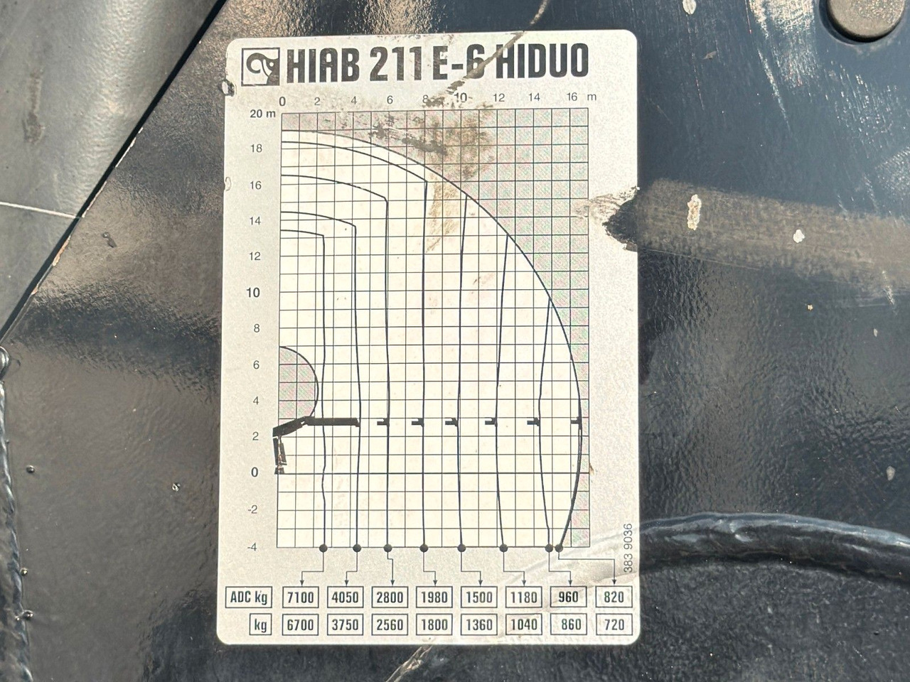 Kallurauto, Kraanaga veoauto Iveco TRAKKER * HIAB 211 E - 6 HIDUO+ FUNK / 8x4 *TOP: pilt 8 Kallurauto, Kraanaga veoauto Iveco TRAKKER * HIAB 211 E - 6 HIDUO+ FUNK / 8x4 *TOP: pilt 8