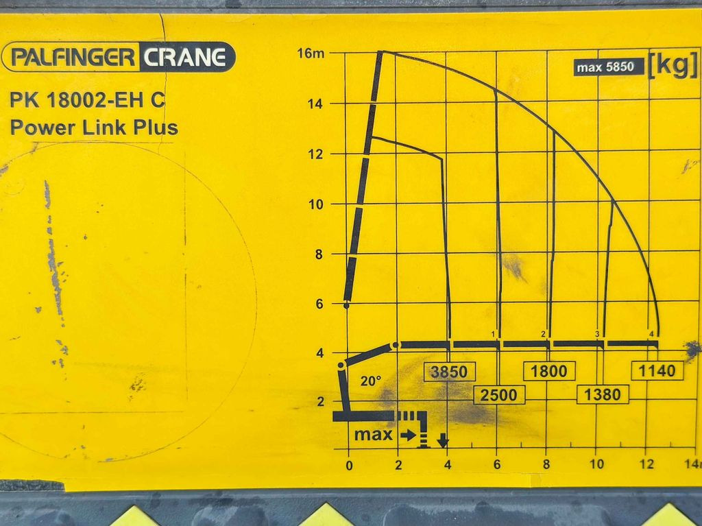 Kraanaga veoauto, Madelveok/ Platvormveok Renault C 380 *PRITSCHE 6,80m * PK 18002-EH C + FUNK*6x4: pilt 8