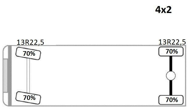 Kraanaga veoauto, Madelveok/ Platvormveok Scania P 280 * HIAB 122 E - 2 HIDUO + FUNK* TOPZUSTAND Scania P 280 * HIAB 122 E - 2 HIDUO + FUNK* TOPZUSTAND: pilt 12 Kraanaga veoauto, Madelveok/ Platvormveok Scania P 280 * HIAB 122 E - 2 HIDUO + FUNK* TOPZUSTAND Scania P 280 * HIAB 122 E - 2 HIDUO + FUNK* TOPZUSTAND: pilt 12