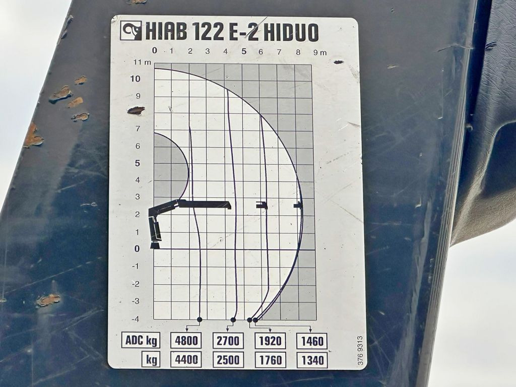 Kraanaga veoauto, Madelveok/ Platvormveok Scania P 280 * HIAB 122 E - 2 HIDUO + FUNK* TOPZUSTAND Scania P 280 * HIAB 122 E - 2 HIDUO + FUNK* TOPZUSTAND: pilt 8 Kraanaga veoauto, Madelveok/ Platvormveok Scania P 280 * HIAB 122 E - 2 HIDUO + FUNK* TOPZUSTAND Scania P 280 * HIAB 122 E - 2 HIDUO + FUNK* TOPZUSTAND: pilt 8
