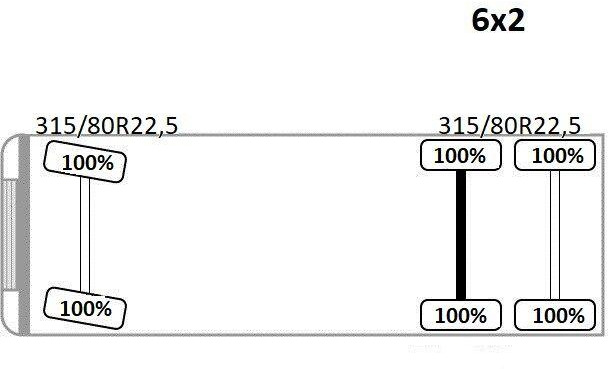 Madelveok/ Platvormveok, Kraanaga veoauto MAN TGS 26.480: pilt 14 Madelveok/ Platvormveok, Kraanaga veoauto MAN TGS 26.480: pilt 14