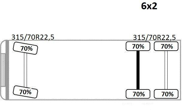 Mercedes-Benz ANTOS 2540 * ABSCHLEPPWAGEN 9,40 m* TOP liising Mercedes-Benz ANTOS 2540 * ABSCHLEPPWAGEN 9,40 m* TOP: pilt 13