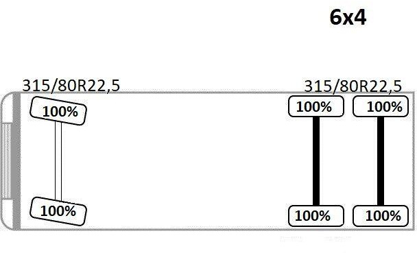Madelveok/ Platvormveok, Kraanaga veoauto Scania G 420: pilt 15 Madelveok/ Platvormveok, Kraanaga veoauto Scania G 420: pilt 15