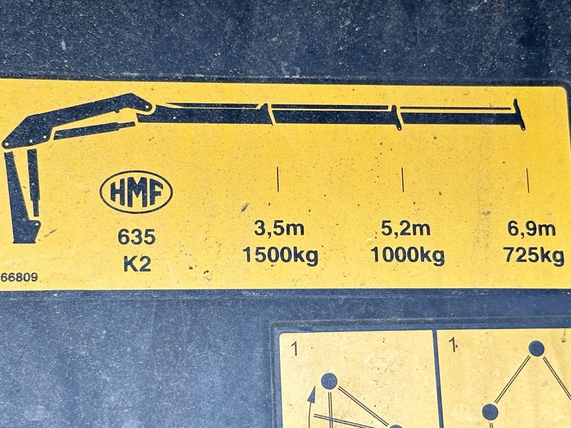 Scania P 250 * HMF 635 K2 + FUNK * TOPZUSTAND - Kallurauto, Kraanaga veoauto: pilt 5 Scania P 250 * HMF 635 K2 + FUNK * TOPZUSTAND - Kallurauto, Kraanaga veoauto: pilt 5