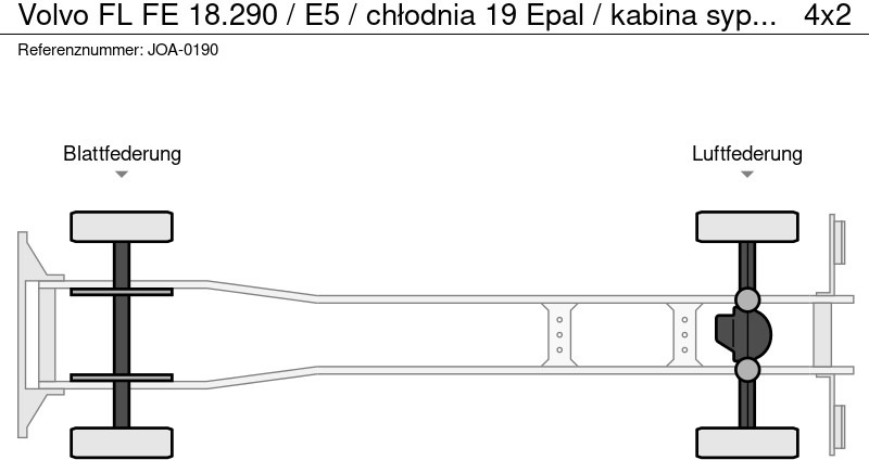 Volvo FL FE 18.290 / E5 / chłodnia 19 Epal / kabina sypialna / świeżo - Külmutiga veoauto: pilt 3 Volvo FL FE 18.290 / E5 / chłodnia 19 Epal / kabina sypialna / świeżo - Külmutiga veoauto: pilt 3