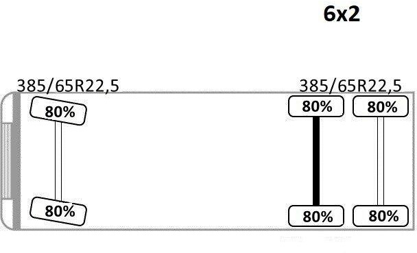 Puksiirauto Volvo FMX 450 Abschleppwagen 6,70 m *EFFER 175/4S*FUNK: pilt 13 Puksiirauto Volvo FMX 450 Abschleppwagen 6,70 m *EFFER 175/4S*FUNK: pilt 13