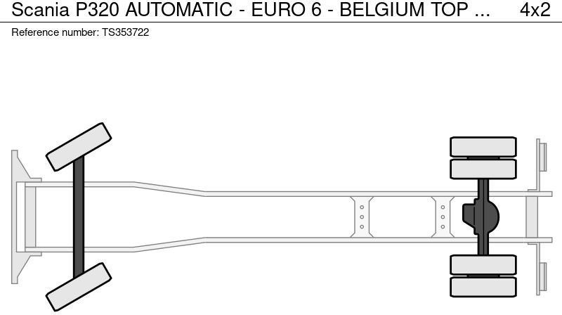 Kasti veoauto Scania P320 AUTOMATIC - EURO 6 - BELGIUM TOP TRUCK: pilt 20