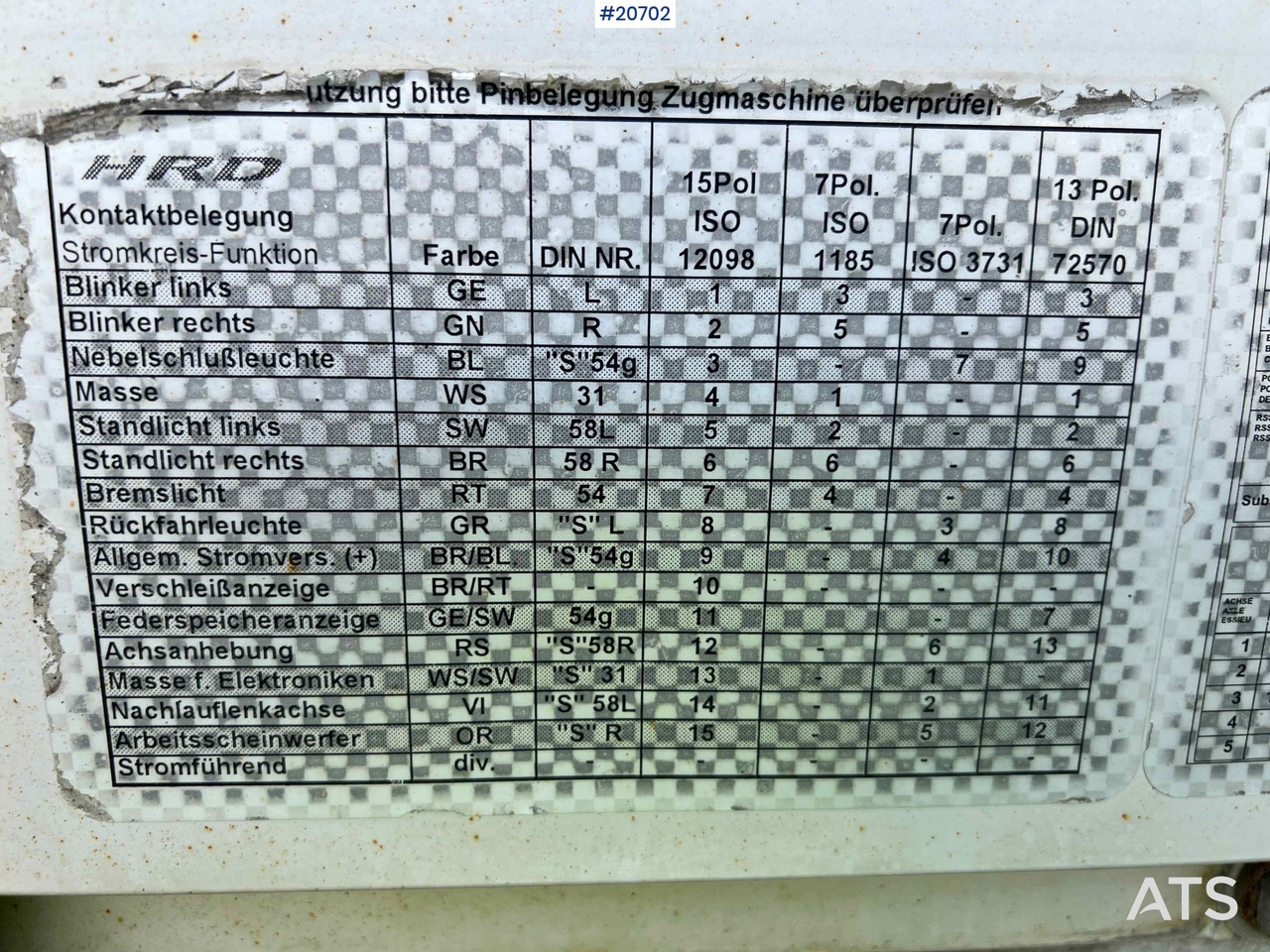 Furgoonpoolhaagis HRD 3 akslet: pilt 18