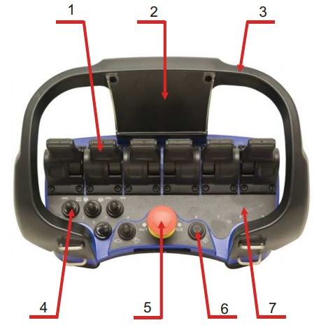 Protective case for Scanreco remote control Scanreco RC400 - Elektrisüsteem - Kraana-manipulaator: pilt 3 Protective case for Scanreco remote control Scanreco RC400 - Elektrisüsteem - Kraana-manipulaator: pilt 3