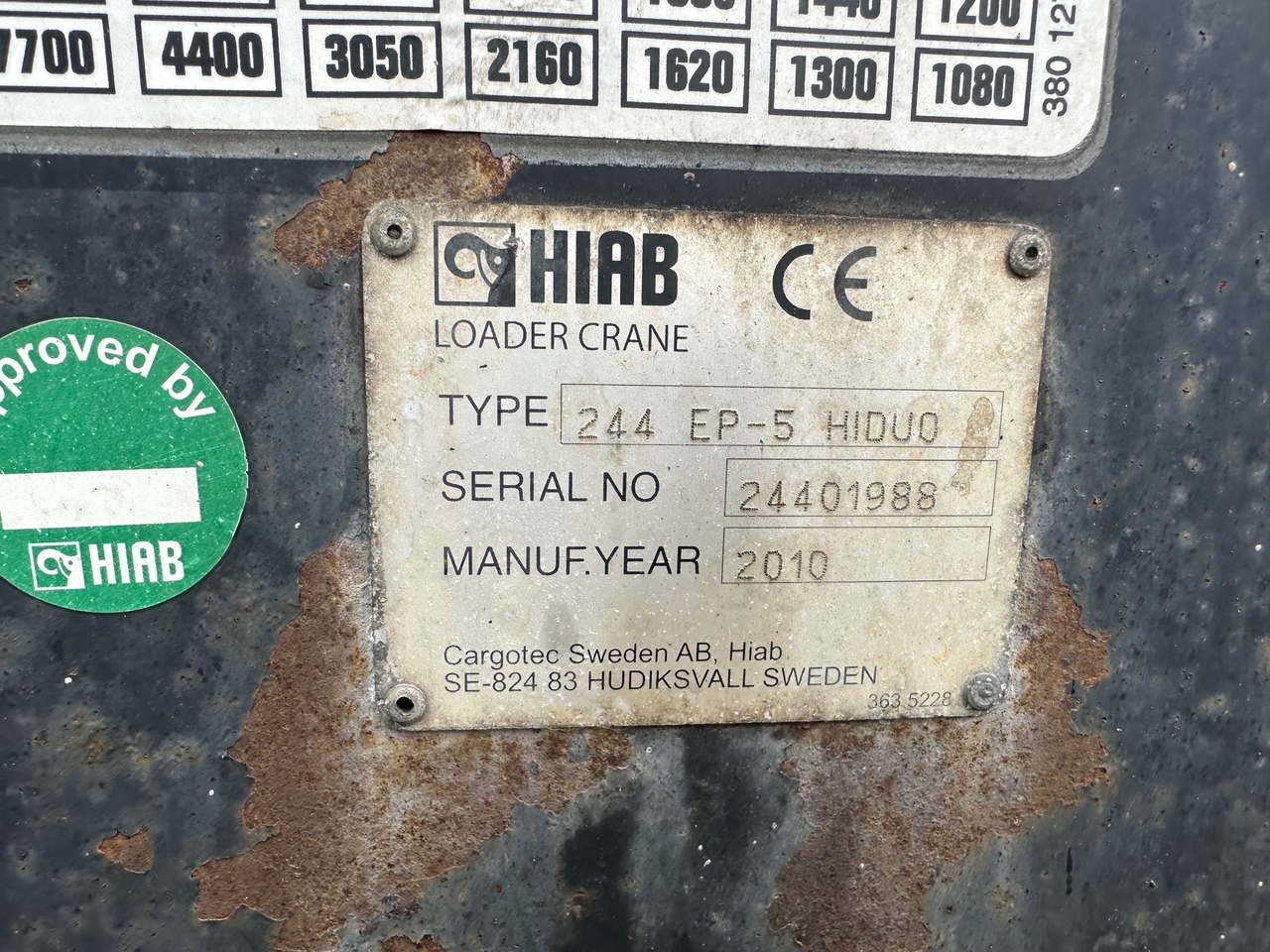 HIAB XS 244 EP-5 HIDUO - Kraana-manipulaator - Veoauto: pilt 4 HIAB XS 244 EP-5 HIDUO - Kraana-manipulaator - Veoauto: pilt 4