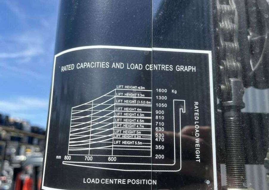 HC (Hangcha) CDD16 - Virnastaja: pilt 5 HC (Hangcha) CDD16 - Virnastaja: pilt 5