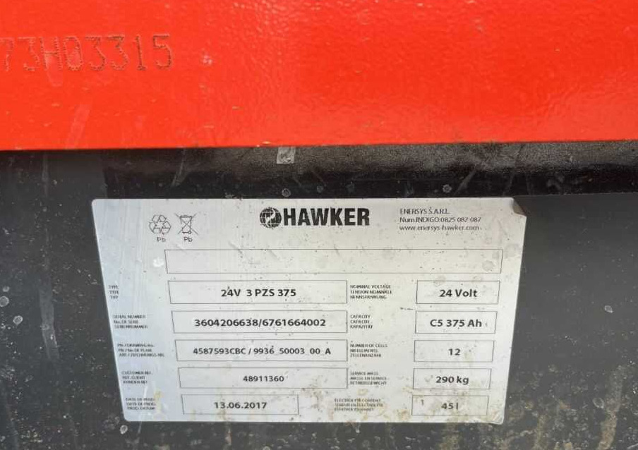 Linde L14AP - Virnastaja: pilt 5 Linde L14AP - Virnastaja: pilt 5