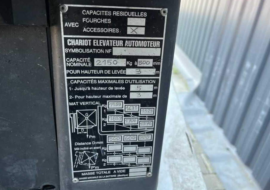 Nissan Y1D2A25Q - Diiseltõstuk: pilt 5 Nissan Y1D2A25Q - Diiseltõstuk: pilt 5
