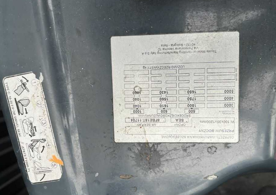 Toyota 8FBE18T - Elektritõstuk: pilt 5 Toyota 8FBE18T - Elektritõstuk: pilt 5