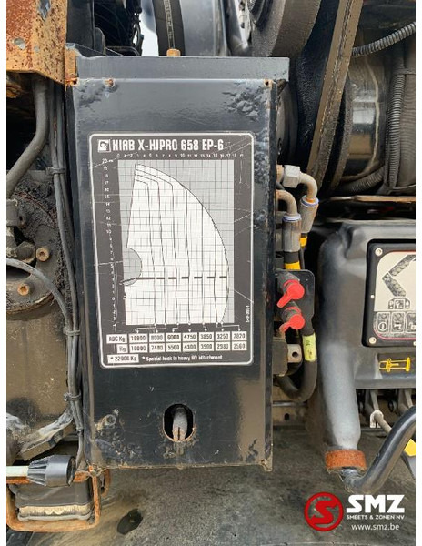 Hiab Occ Autolaadkraan Hiab 658 - 6 + radio remote - Poom - Materjali käitlemise seade: pilt 3 Hiab Occ Autolaadkraan Hiab 658 - 6 + radio remote - Poom - Materjali käitlemise seade: pilt 3