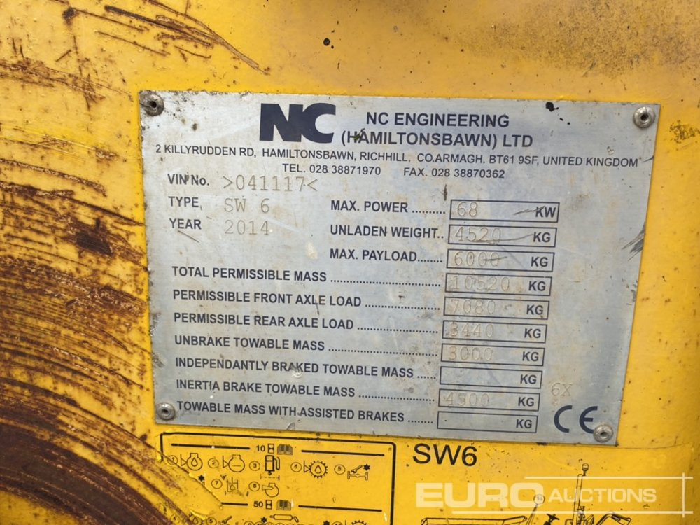 Mini kallur 2014 NC SW6: pilt 30