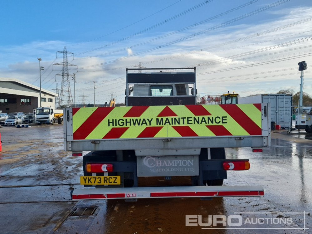 2023 DAF LF230 - Madelveok/ Platvormveok: pilt 4 2023 DAF LF230 - Madelveok/ Platvormveok: pilt 4