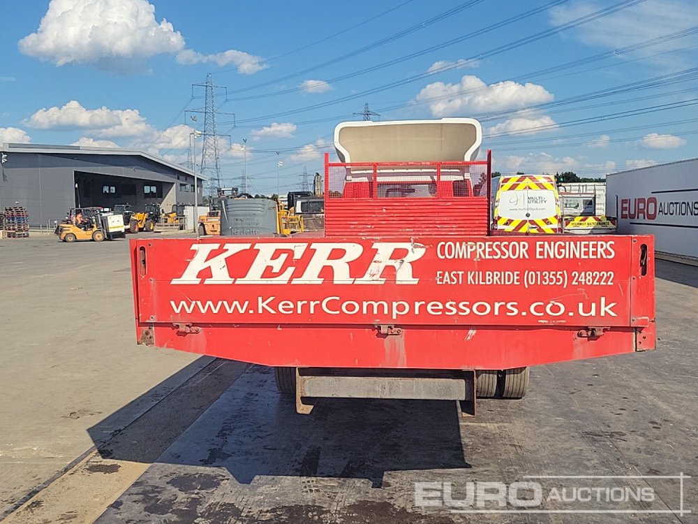 Mitsubishi Canter - Madelveok/ Platvormveok: pilt 4 Mitsubishi Canter - Madelveok/ Platvormveok: pilt 4