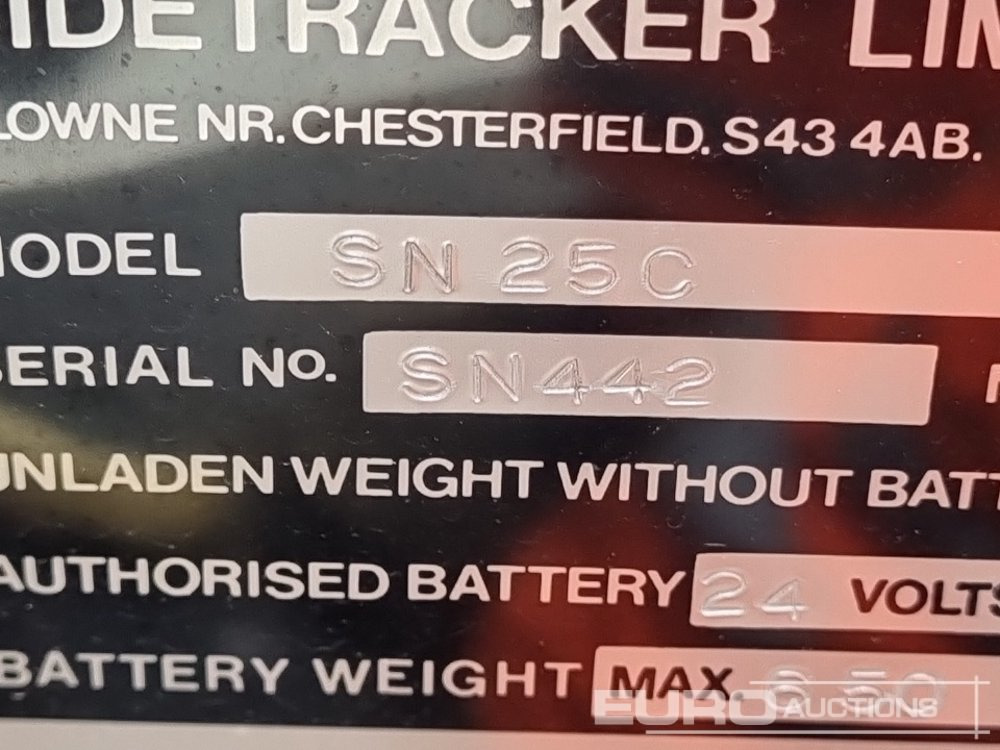 Kahveltõstuk Sidetracker SN250: pilt 26