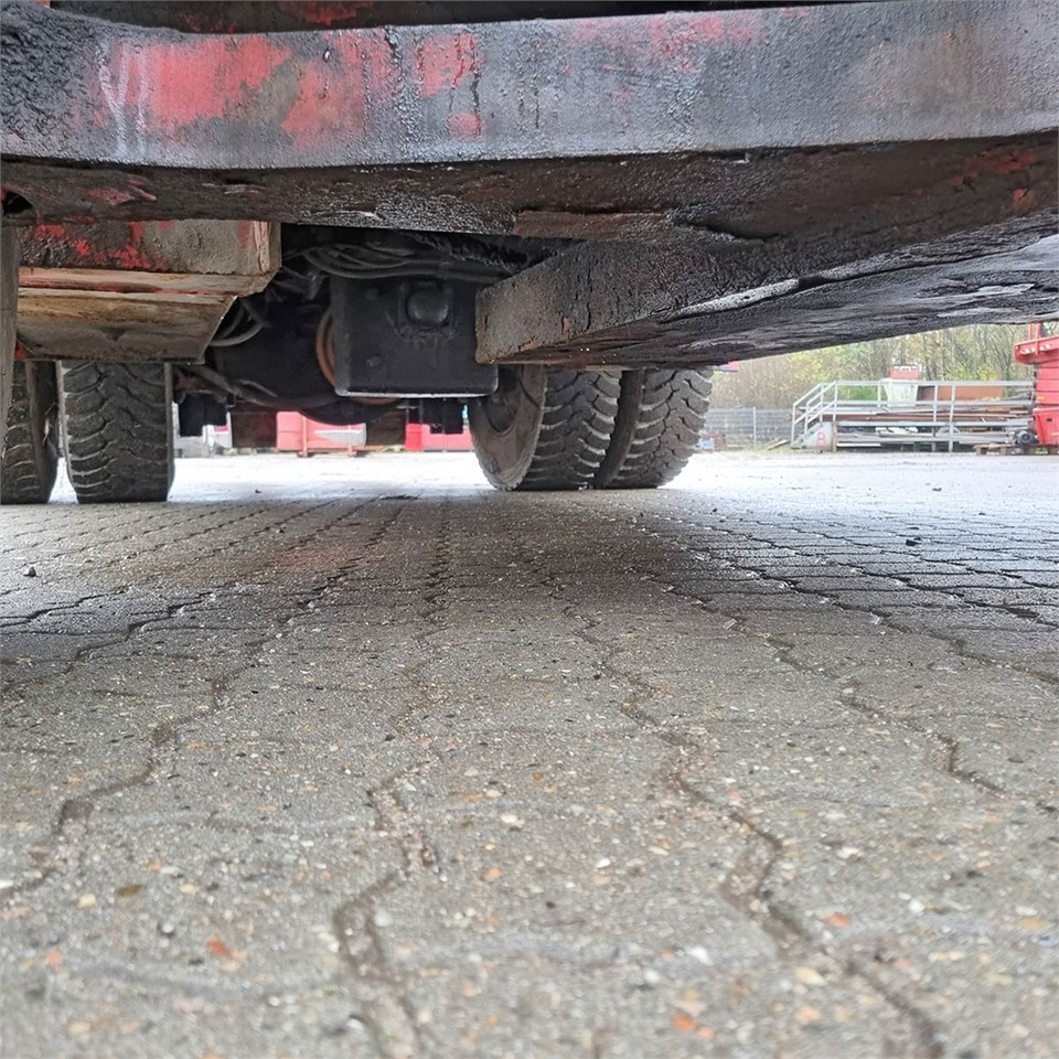 Kahveltõstuk Svetruck 1260-32: pilt 48