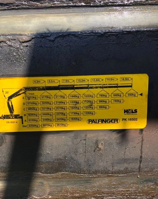 Volvo FM12 PALFINGER 16TON/M Napęd 6X4 - Kraanaga veoauto: pilt 5 Volvo FM12 PALFINGER 16TON/M Napęd 6X4 - Kraanaga veoauto: pilt 5