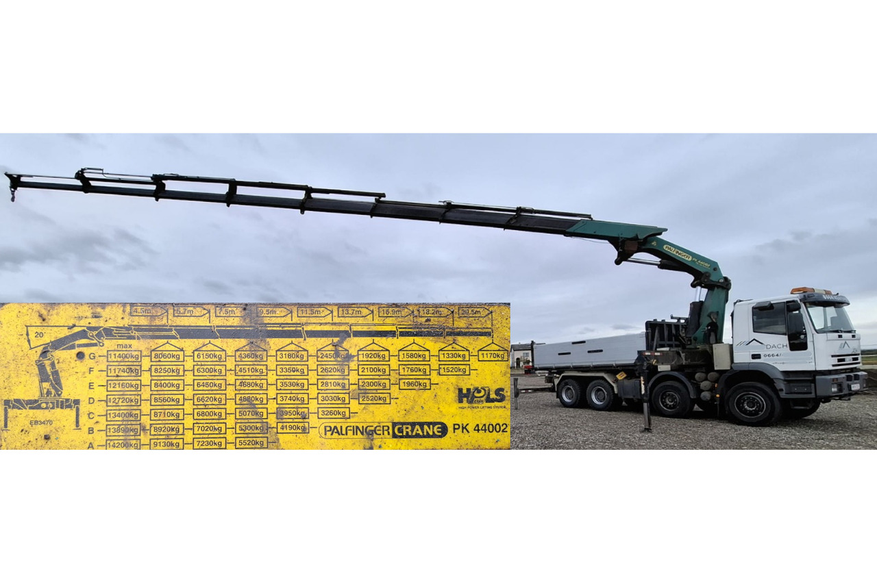 IVECO 480 EUROTRAKKER 8x4/TÜV/Palfinger PK 44002 G/MEILLER - Kallurauto, Kraanaga veoauto: pilt 4 IVECO 480 EUROTRAKKER 8x4/TÜV/Palfinger PK 44002 G/MEILLER - Kallurauto, Kraanaga veoauto: pilt 4