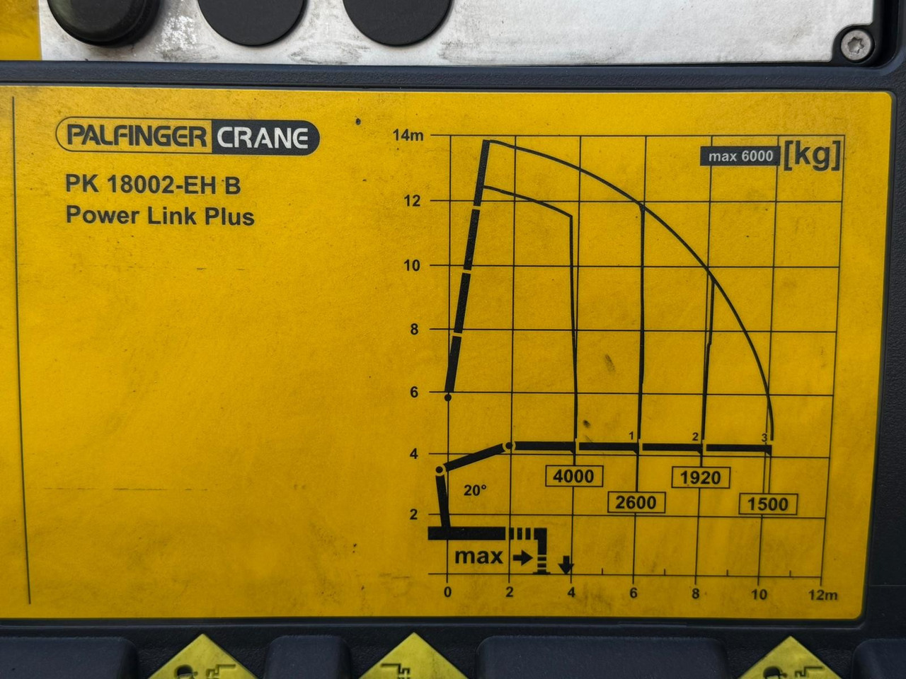 MAN 26.320 BL TGS E6 (Platform and Crane) - Madelveok/ Platvormveok, Kraanaga veoauto: pilt 5 MAN 26.320 BL TGS E6 (Platform and Crane) - Madelveok/ Platvormveok, Kraanaga veoauto: pilt 5