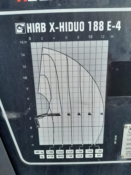 Kraana-manipulaator HIAB GRUA  HIAB 188 E-4 HIDUO: pilt 8